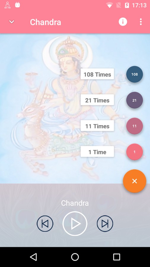 Chart Mantra App 